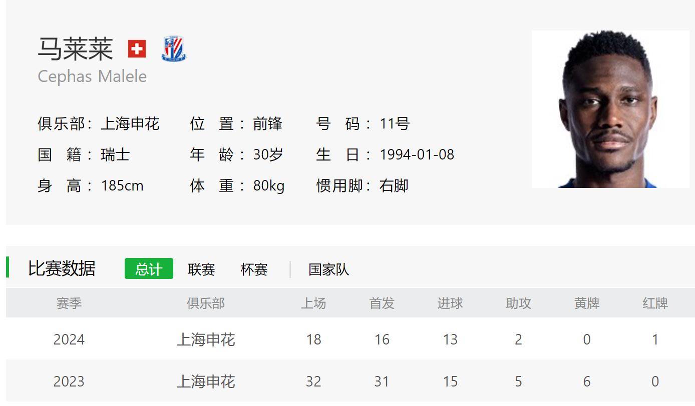 关于亚泰客场惜败申花，降级形势严峻的信息