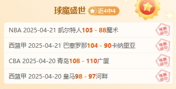 墨西哥队豪取五连胜，势必在国际赛事中斩获佳绩的简单介绍