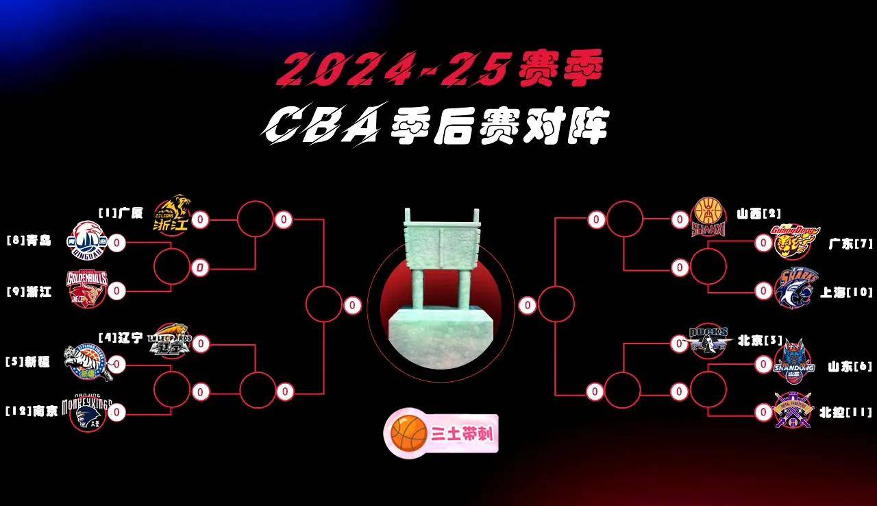 关于惊险对决：新疆迎战山西，双方拼尽全力的信息