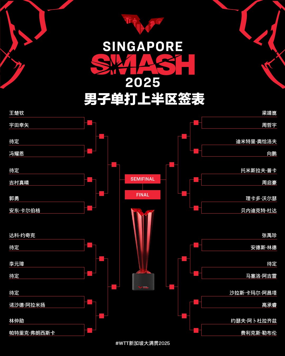 爱游戏体育官方网站-欧预赛强强碰撞，场面火爆激烈，谁能脱颖而出？的简单介绍