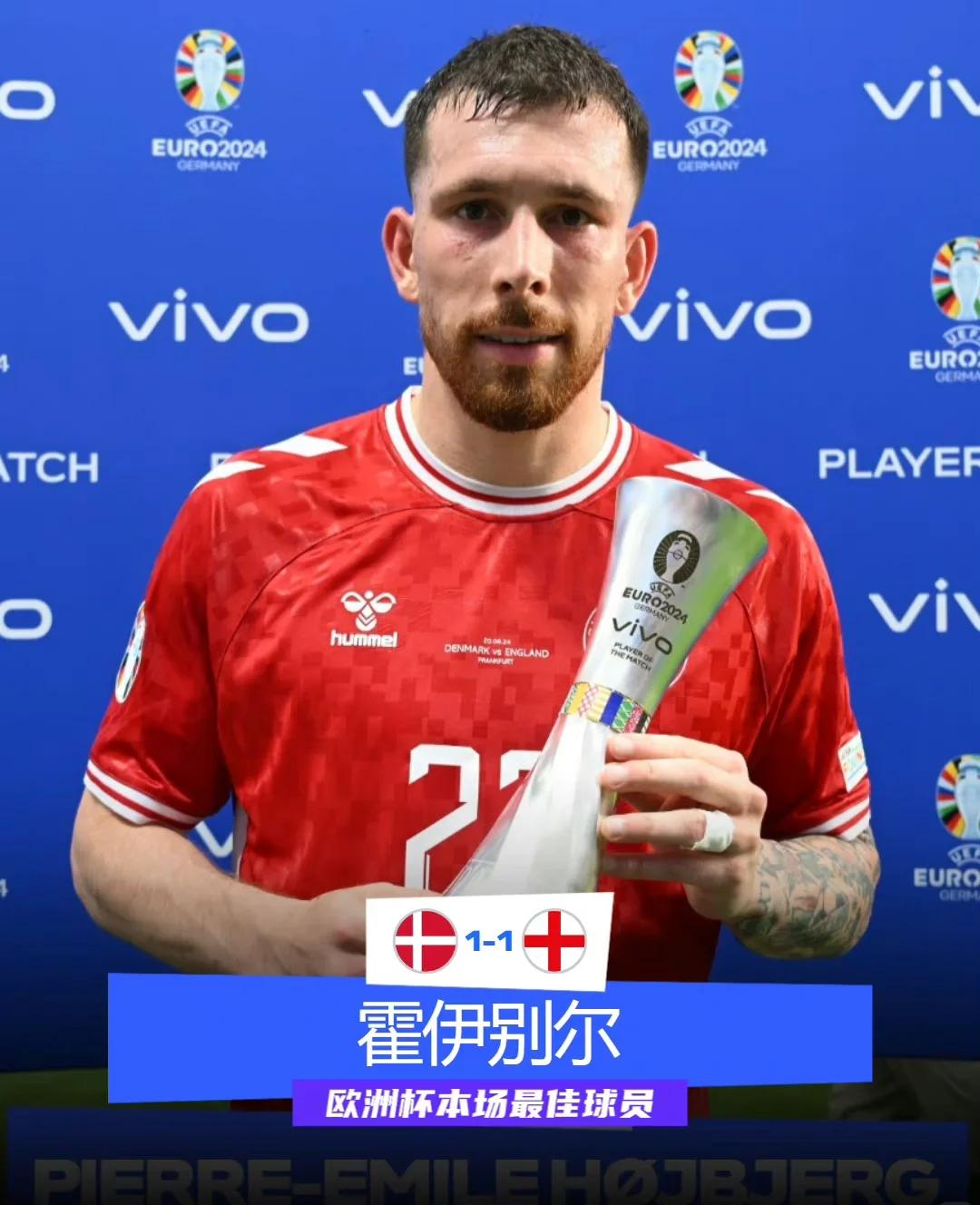 丹麦斩获胜利，成功晋级淘汰赛