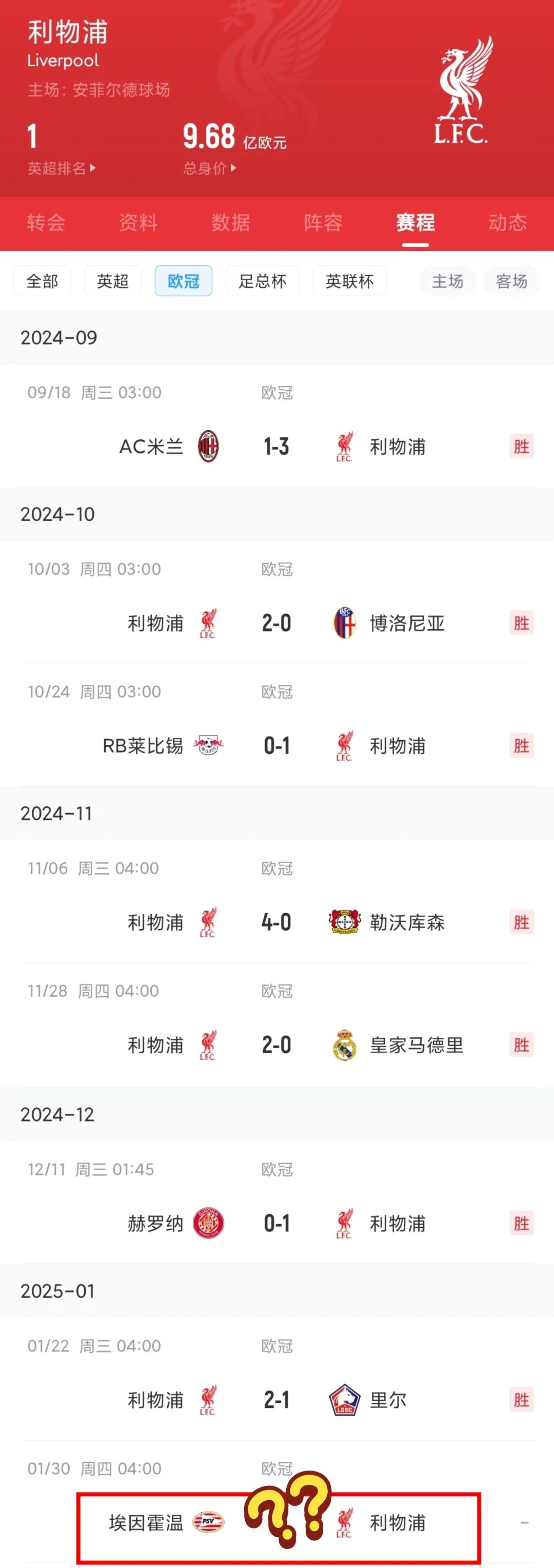 利物浦重燃欧冠梦，坚决赢得首胜